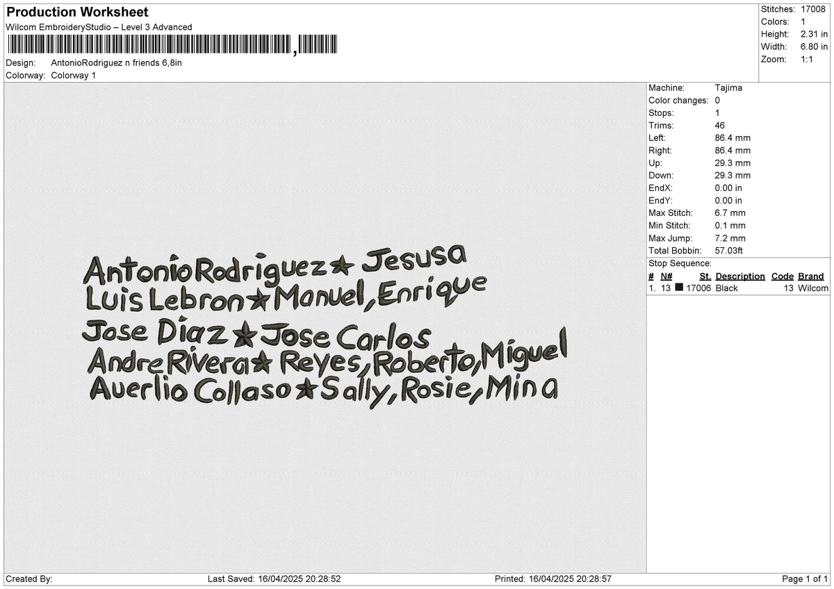 AntonioRodriguez n friends Embroidery File 6 sizes