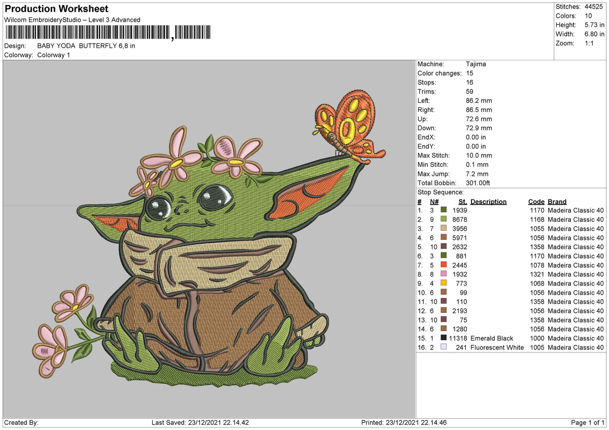 Baby Yoda Butterfly