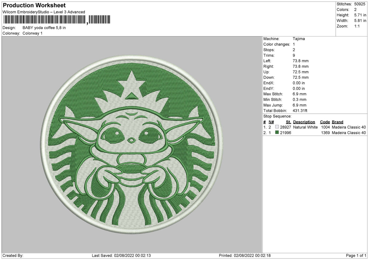 Baby Yoda Coffee