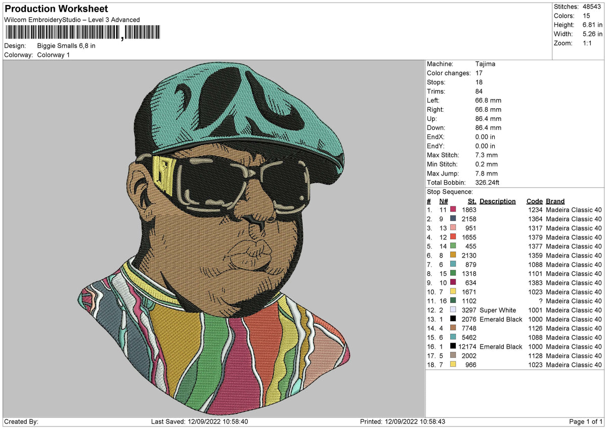 biggie smalls Embroidery