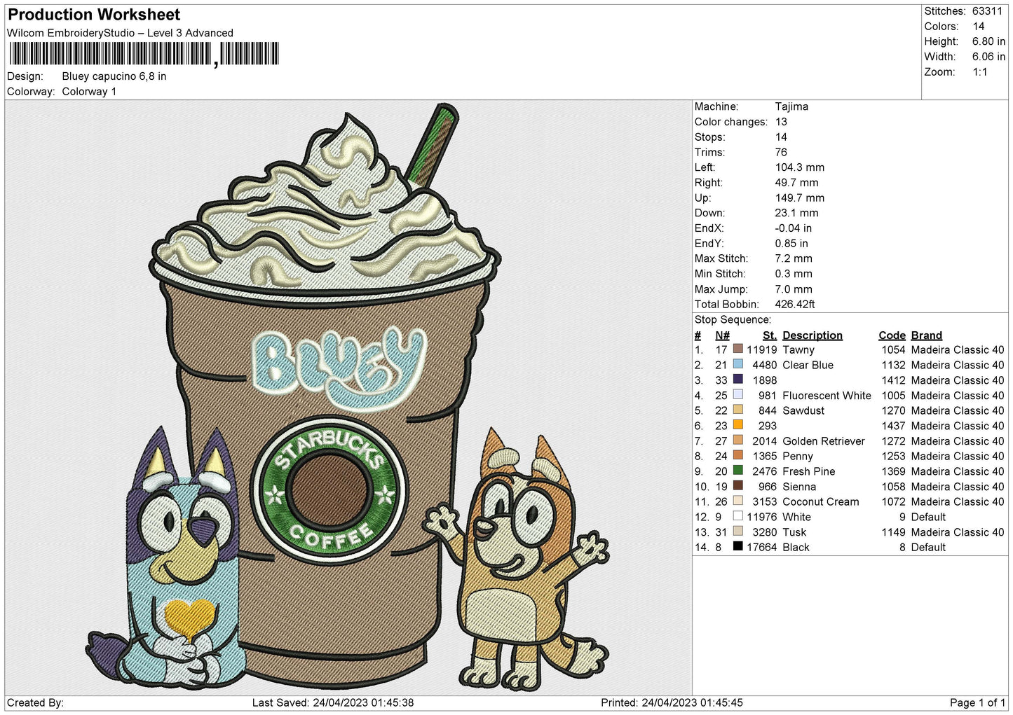 Bluey capucino Embroidery