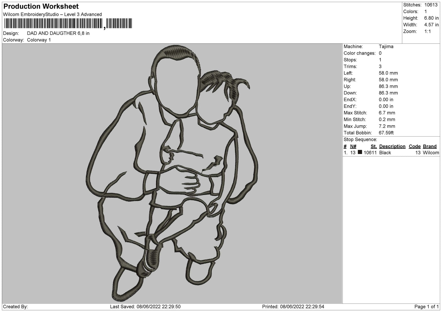 DAD AND DAUGTHER OUTLINE
