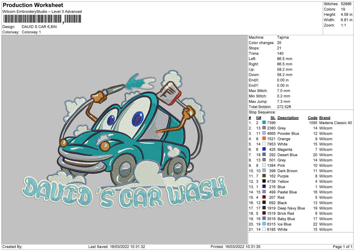 Dauid's Car