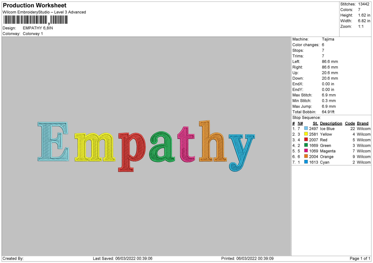 Empathy Embroidery