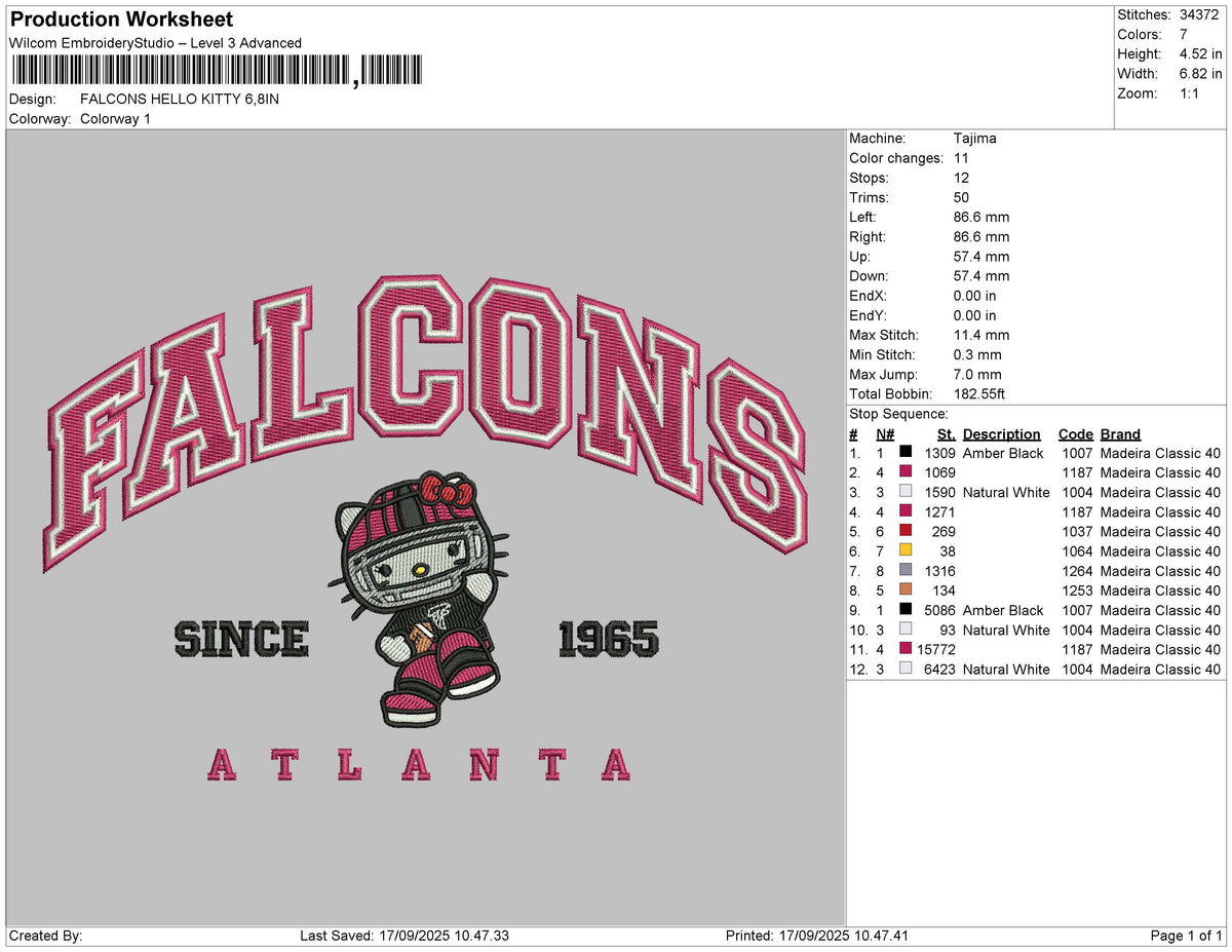 FALCONS HELLO KITTY