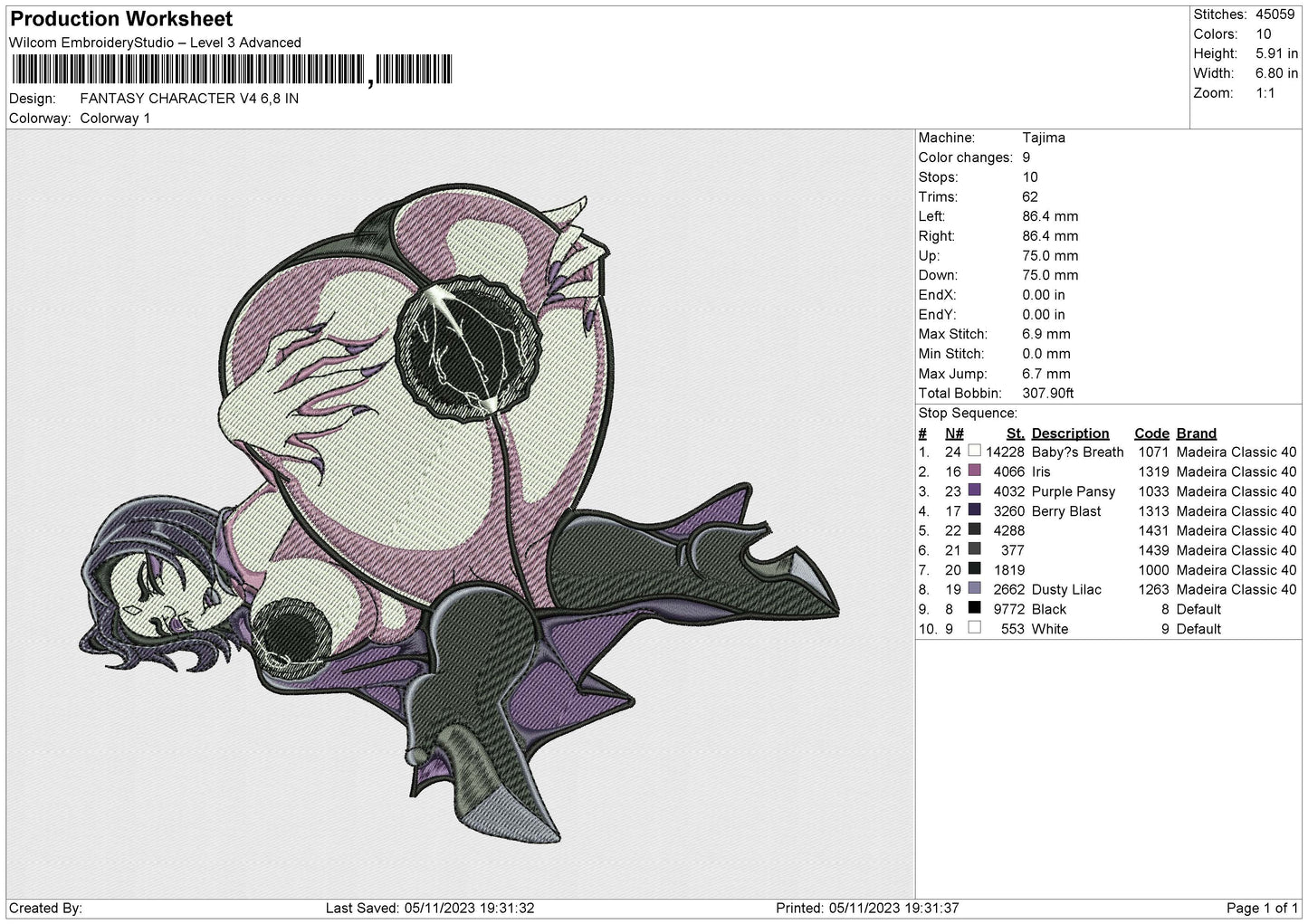 FANTASY CHARACTER Embroidery File 6 size
