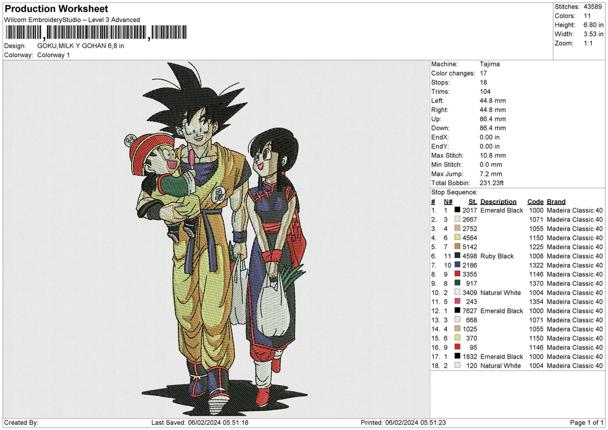 GOKU MILK Y GOHAN Embroidery File 6 size