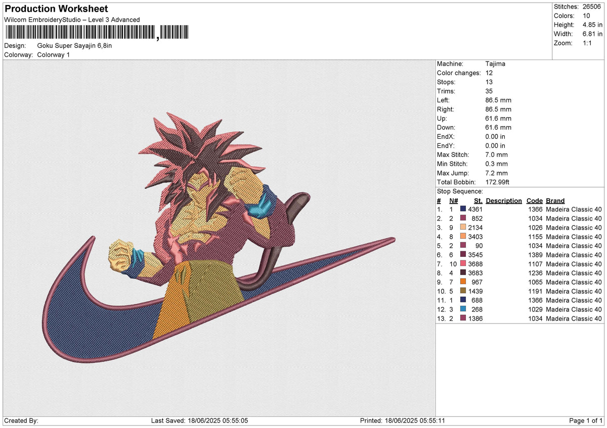 Goku Super Sayajin Embroidery File 6 size