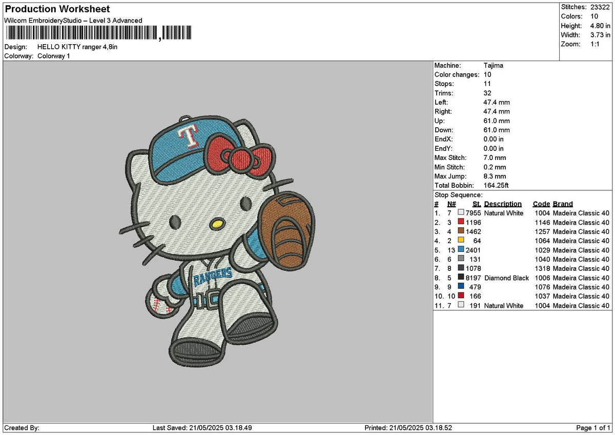 Kittyranger V01 02 Embroidery 2 Files