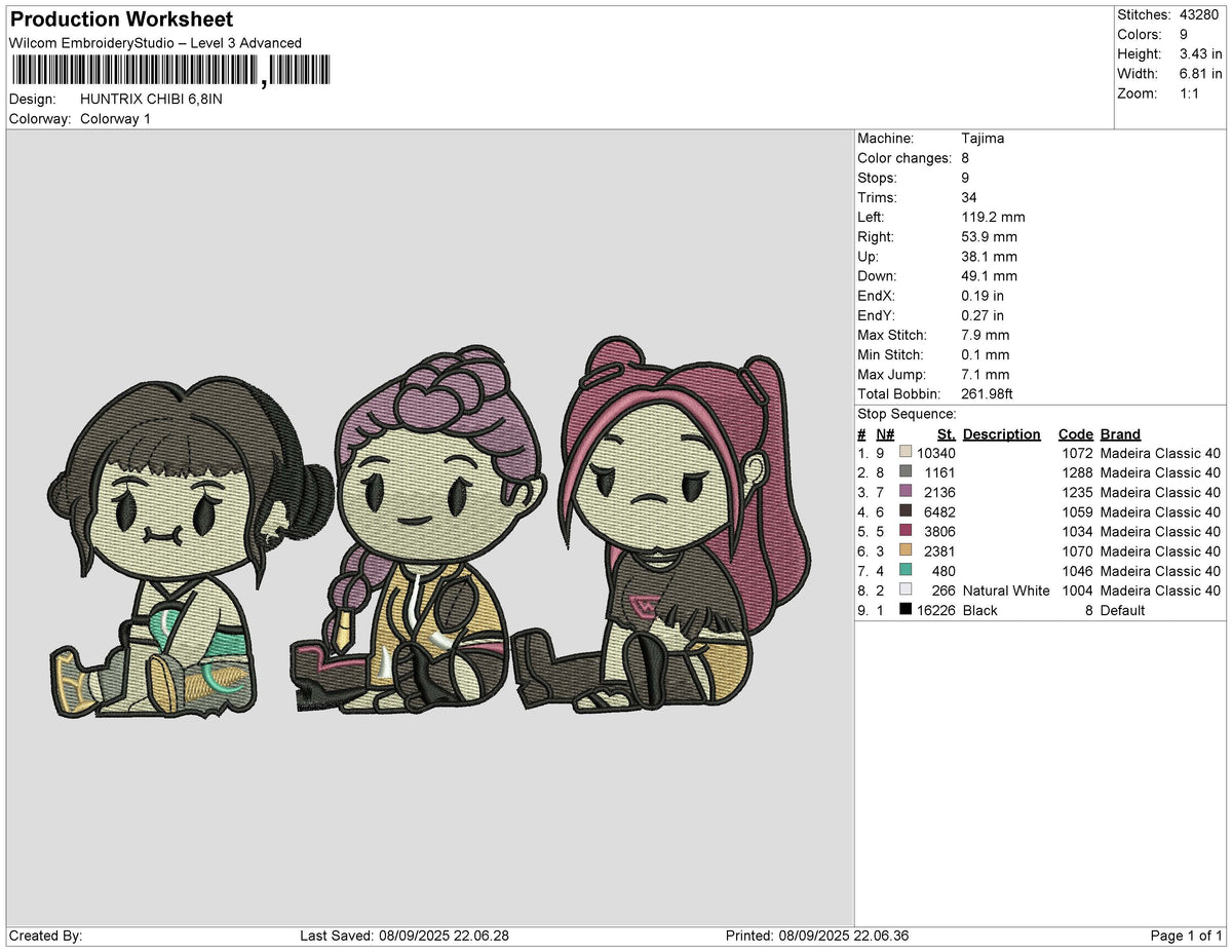HUNTRIX CHIBI