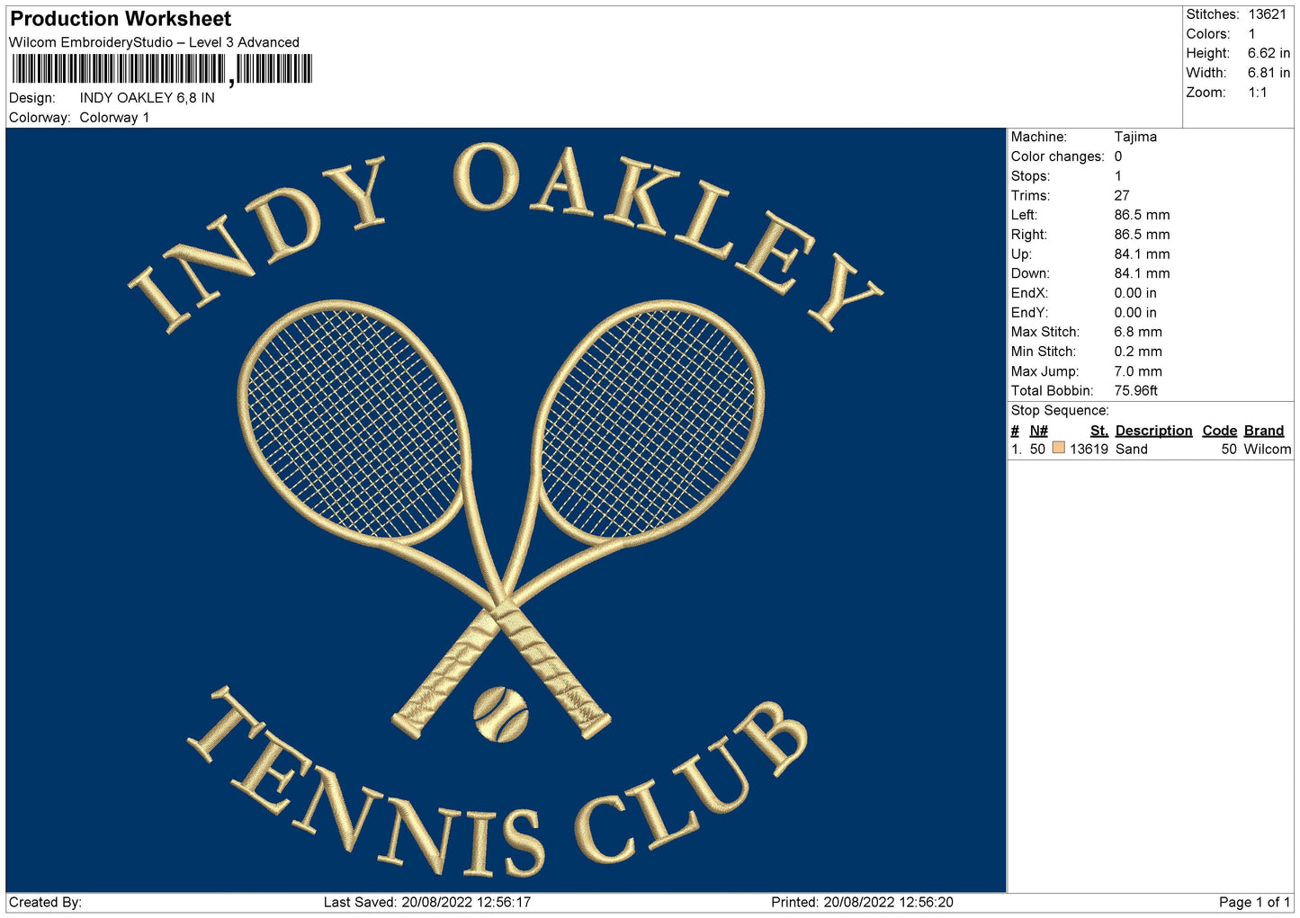 Indy Oakley