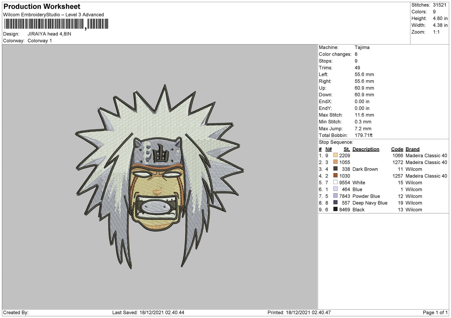 Jiraiya Head Embroidery