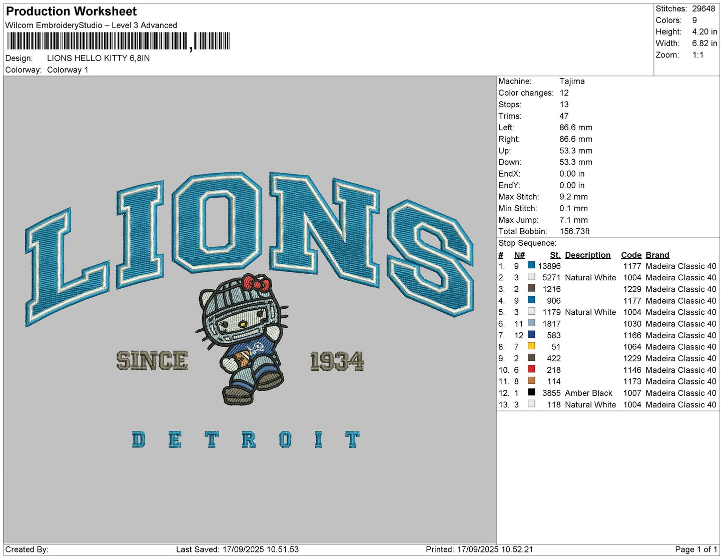 LIONS HELLO KITTY