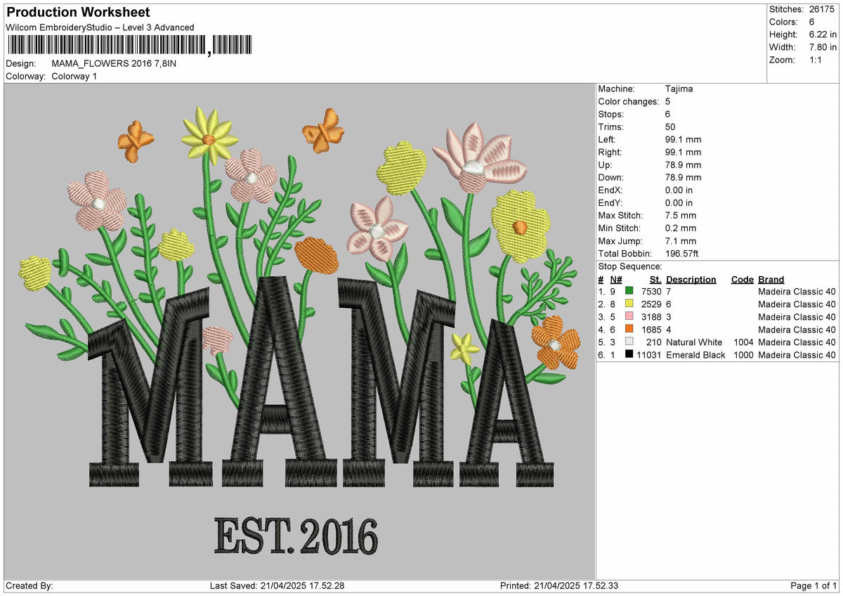 Mama Flowers 2016