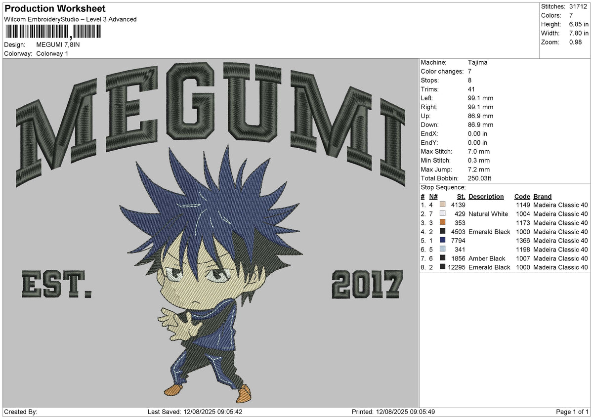 MEGUMI