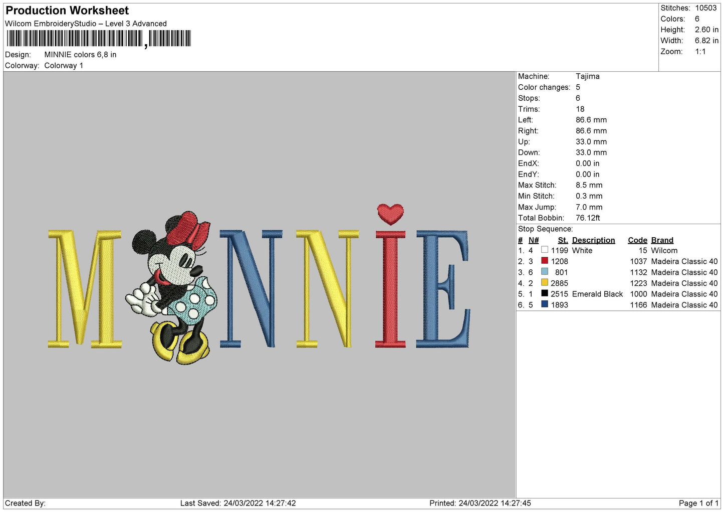 Minnie Colors