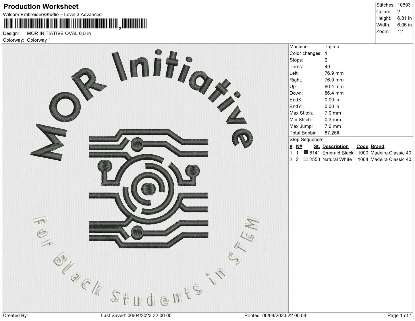 MORE INITIATIVE OVAL