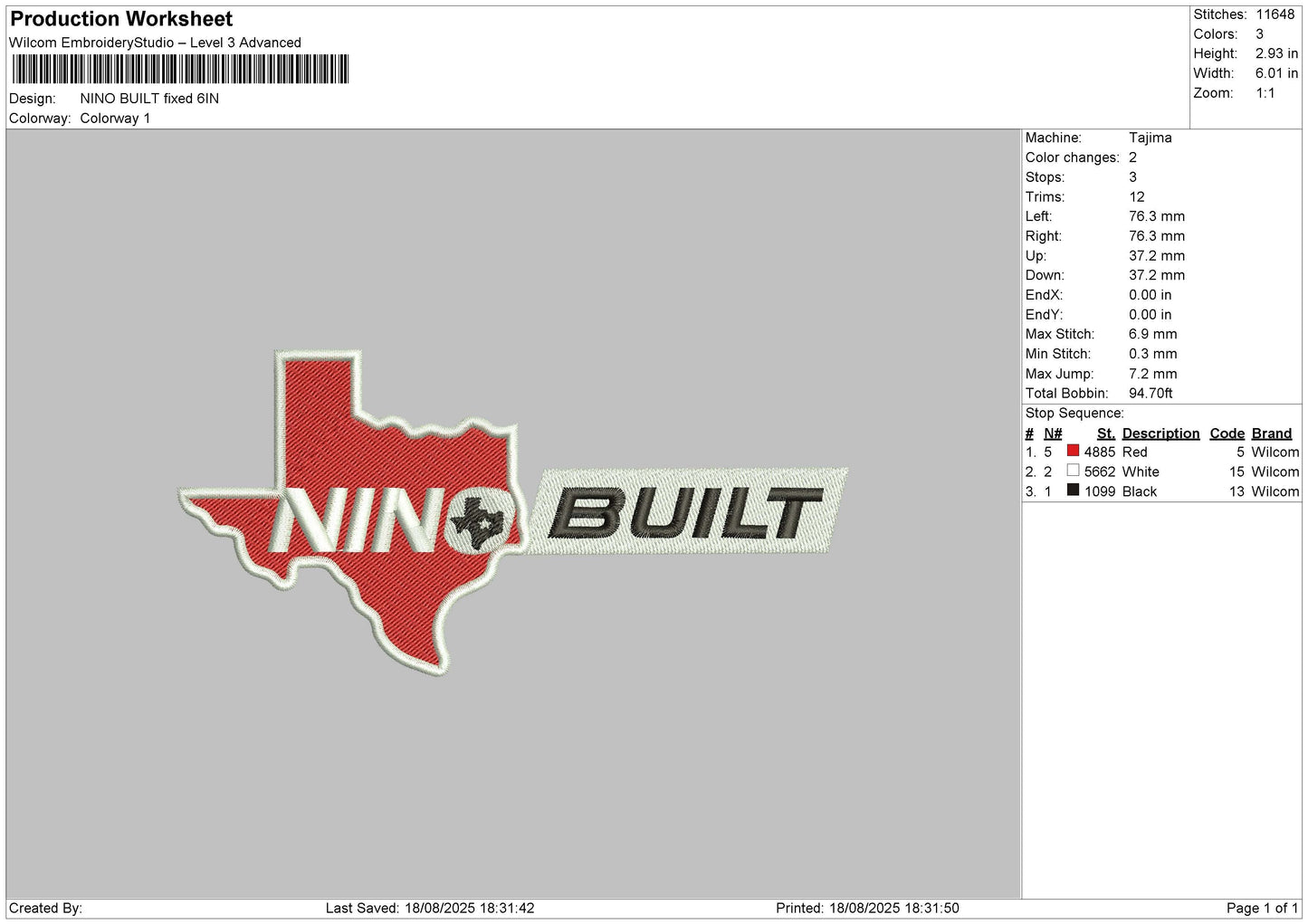 NINO BUILT