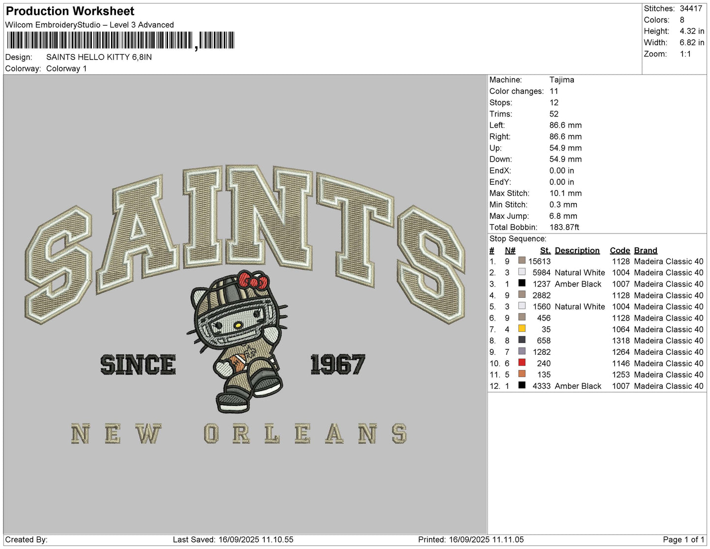 SAINTS HELLO KITTY
