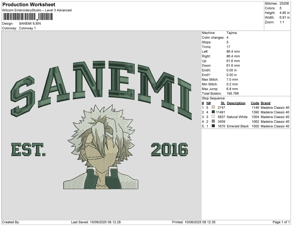 SANEMI