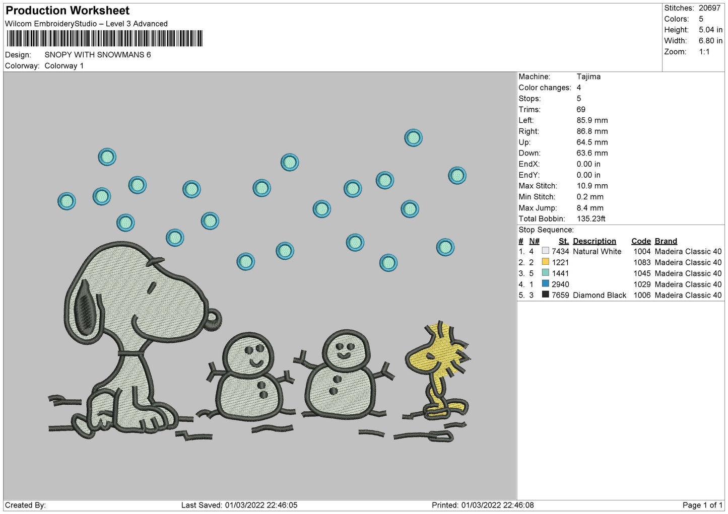 snoopy with snowman