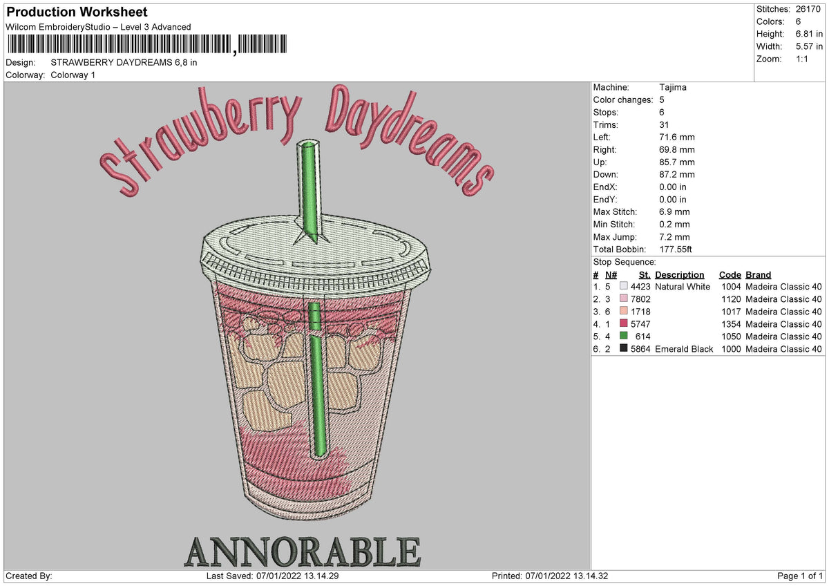 Strawberry Daydreams Embroidery