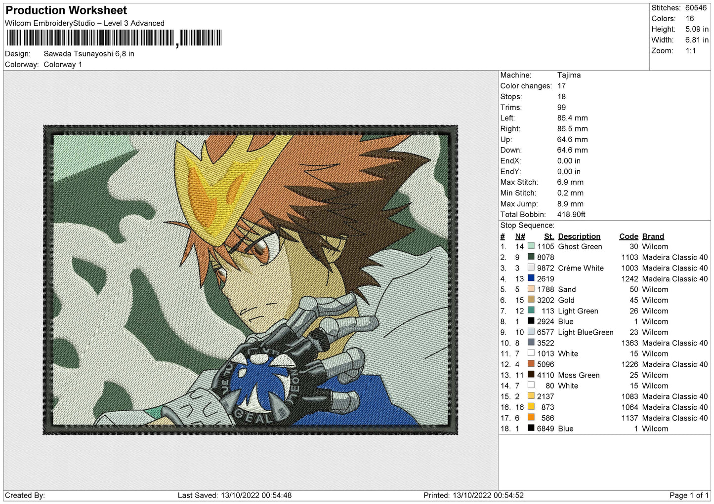 Sawada Tsunayoshi Embroidery