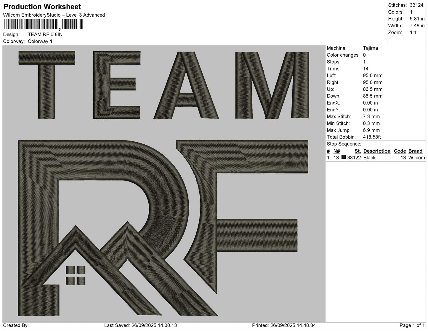 TEAM RF