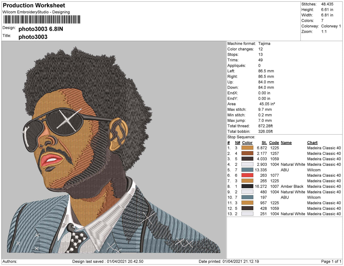 The Weeknd