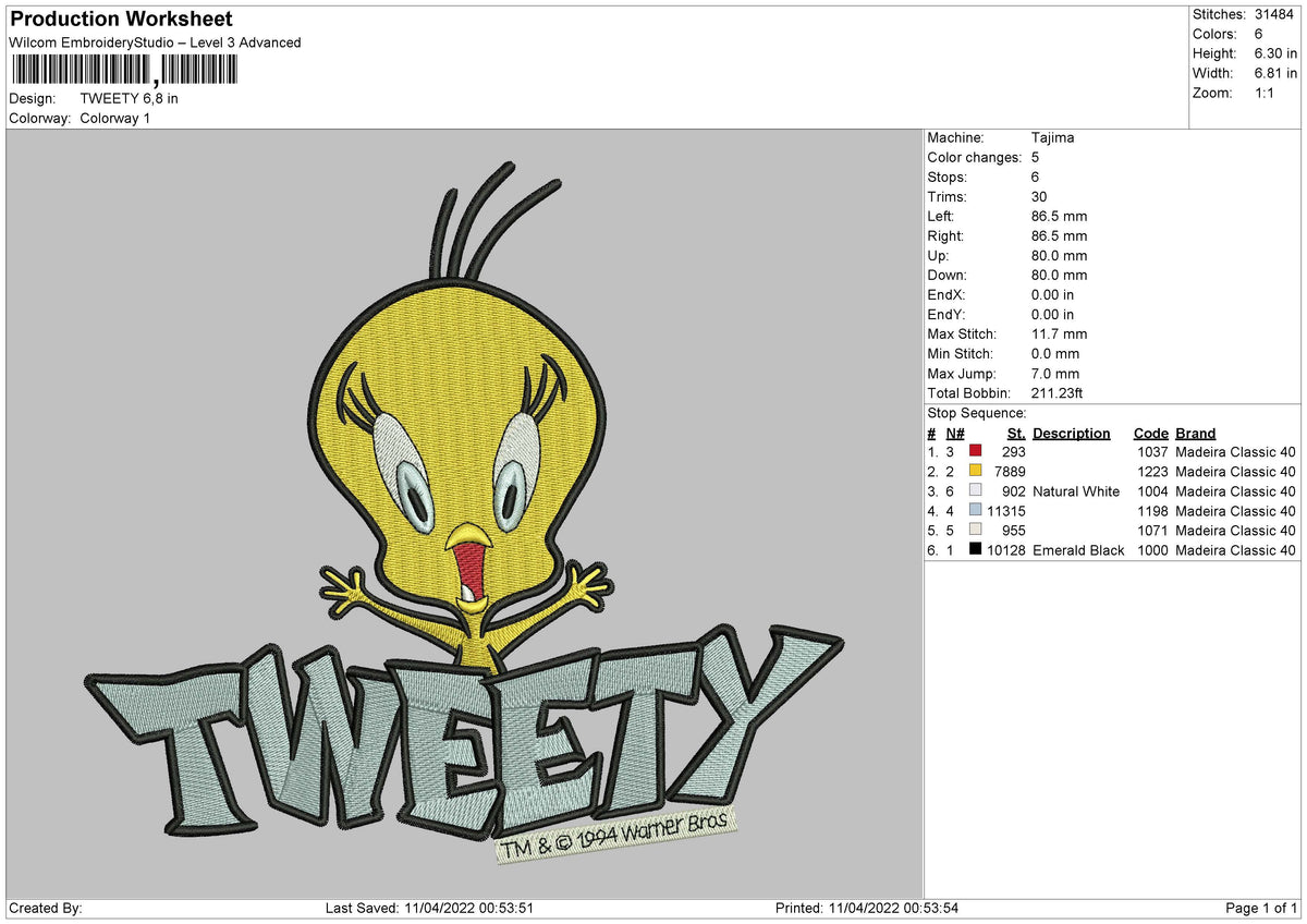 Tweety