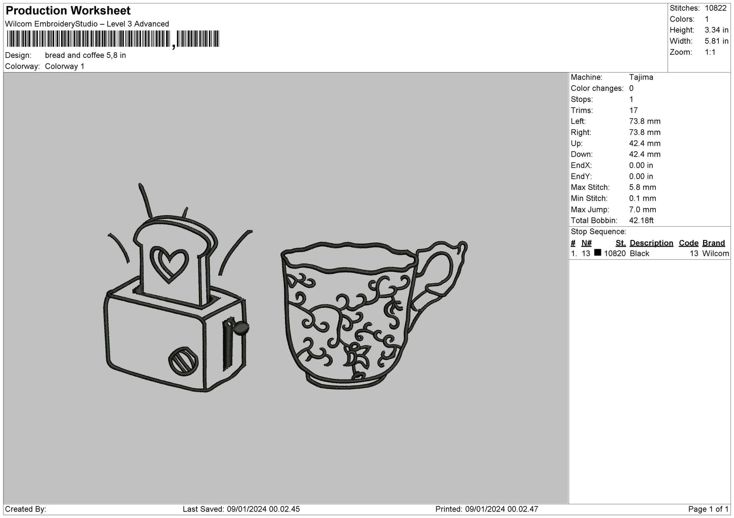 Breadcoffee Embroidery File 6 sizes