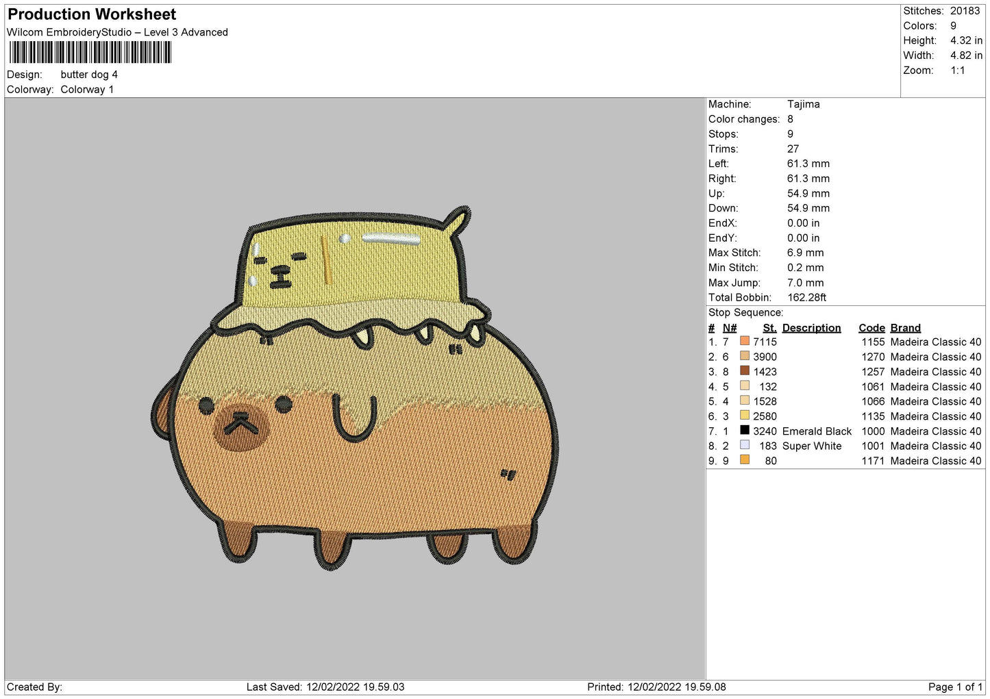 Butter Dog