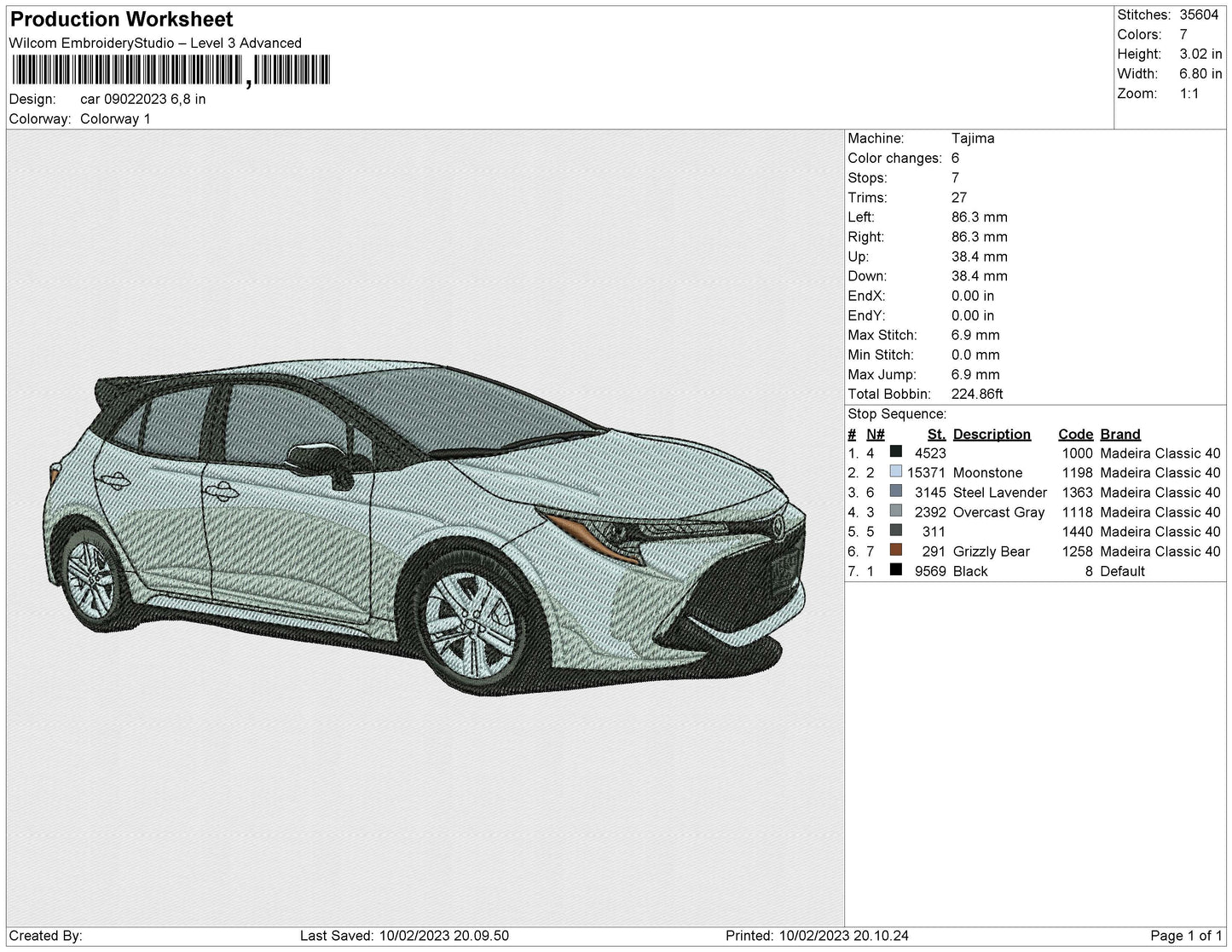car 09022023