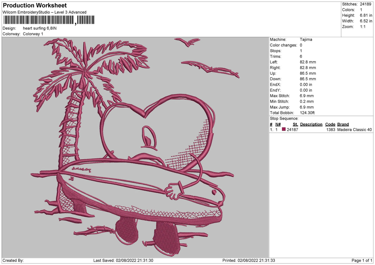 Heart Surfing