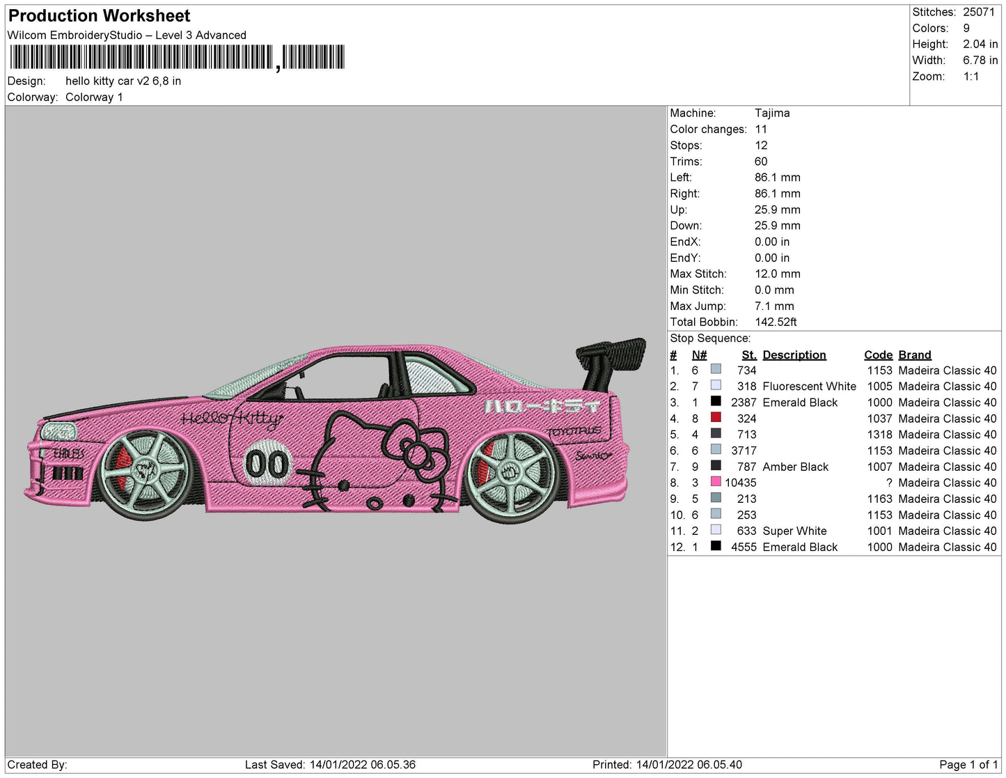 hello kitty car v2