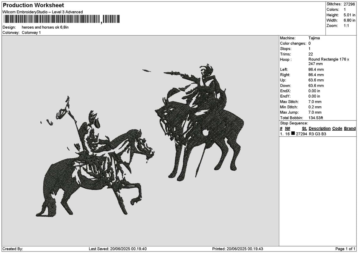 Horses 1906 Embroidery File 6 sizes