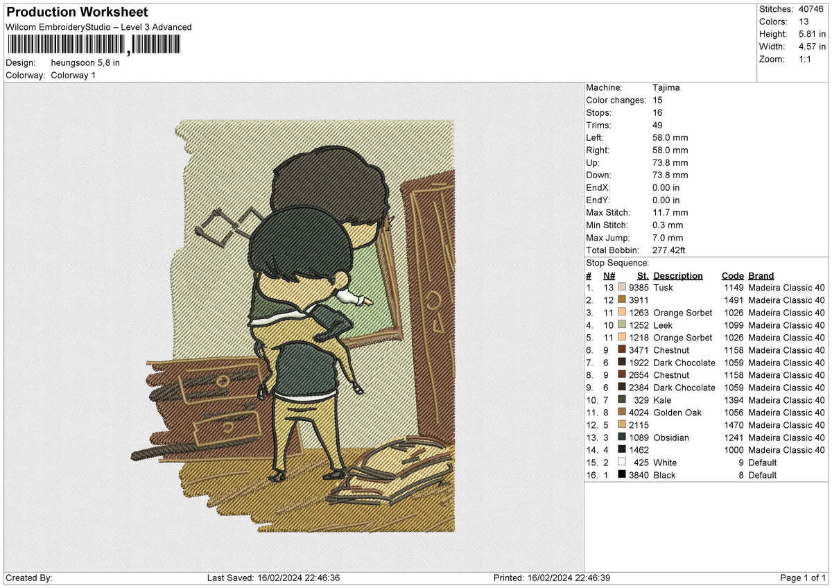 Heungsoon No face Embroidery File 6 size