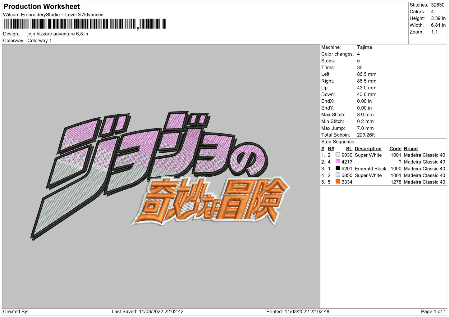 Jojo Bizzare Adventure