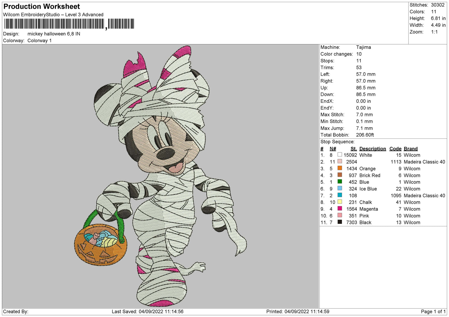 Minnie Halloween
