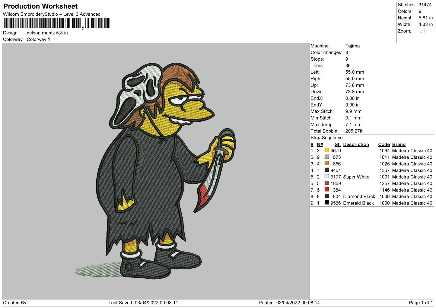 Nelson Muntz