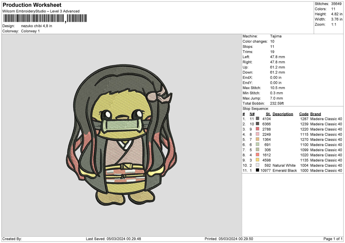 Nezukochibi Embroidery File 6 sizes