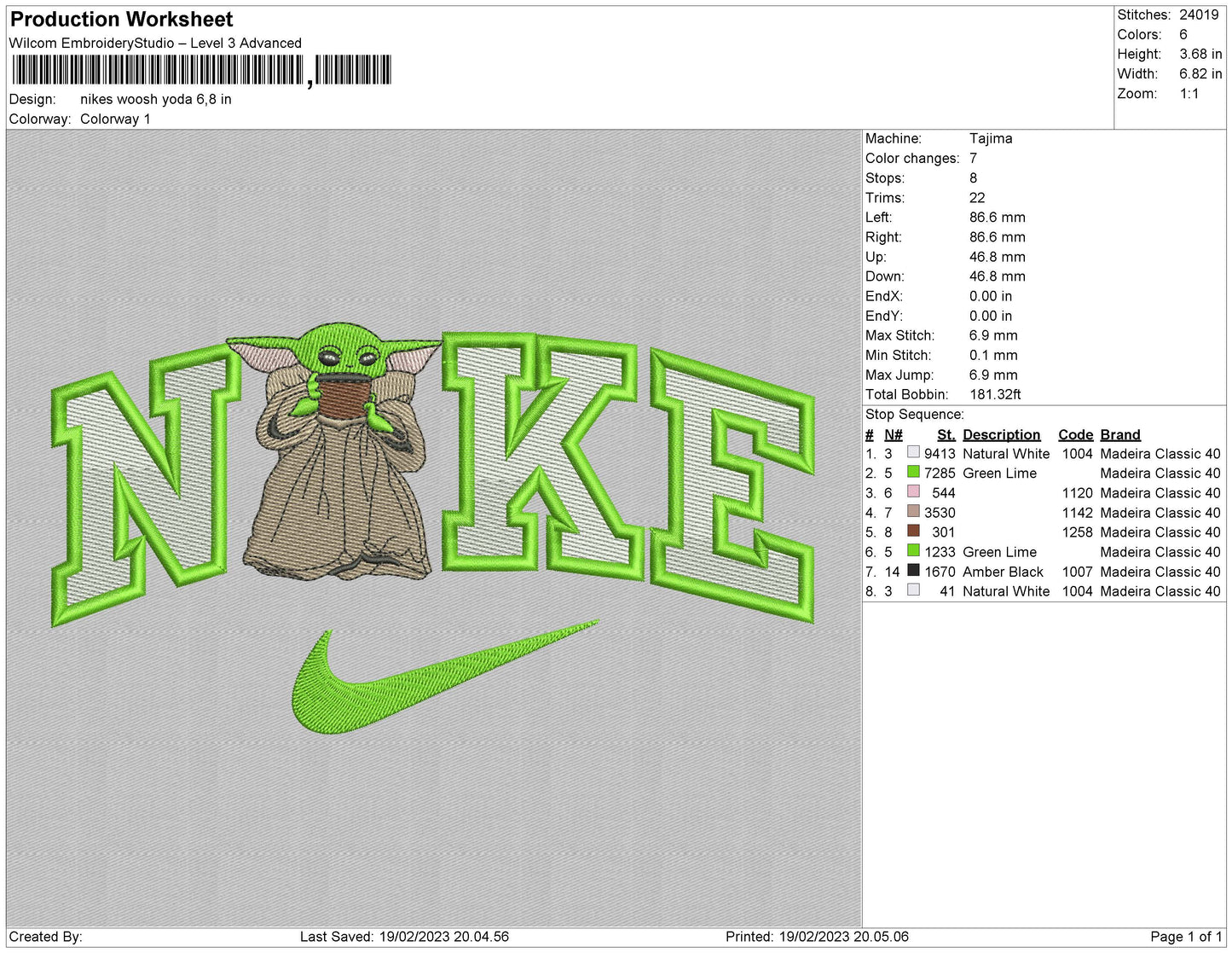 nike swoosh yoda
