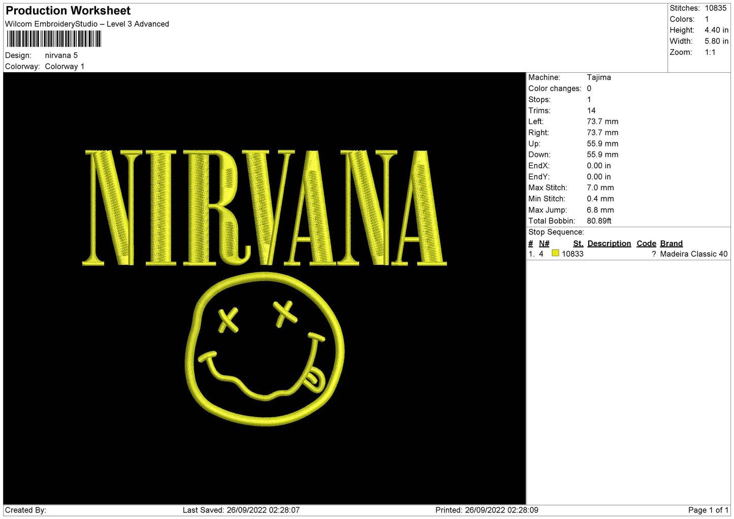 nirvana