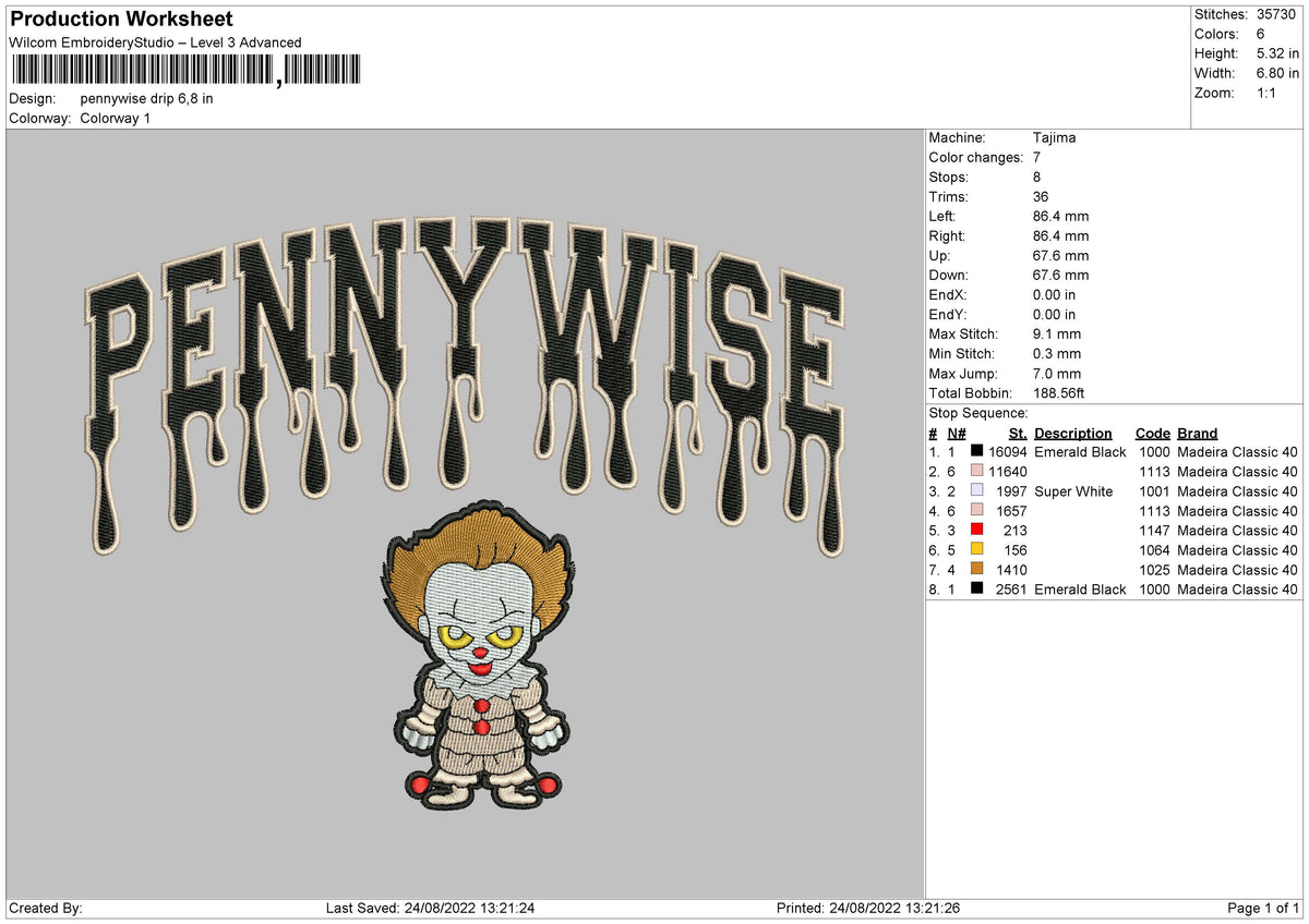 Pennywise Drip