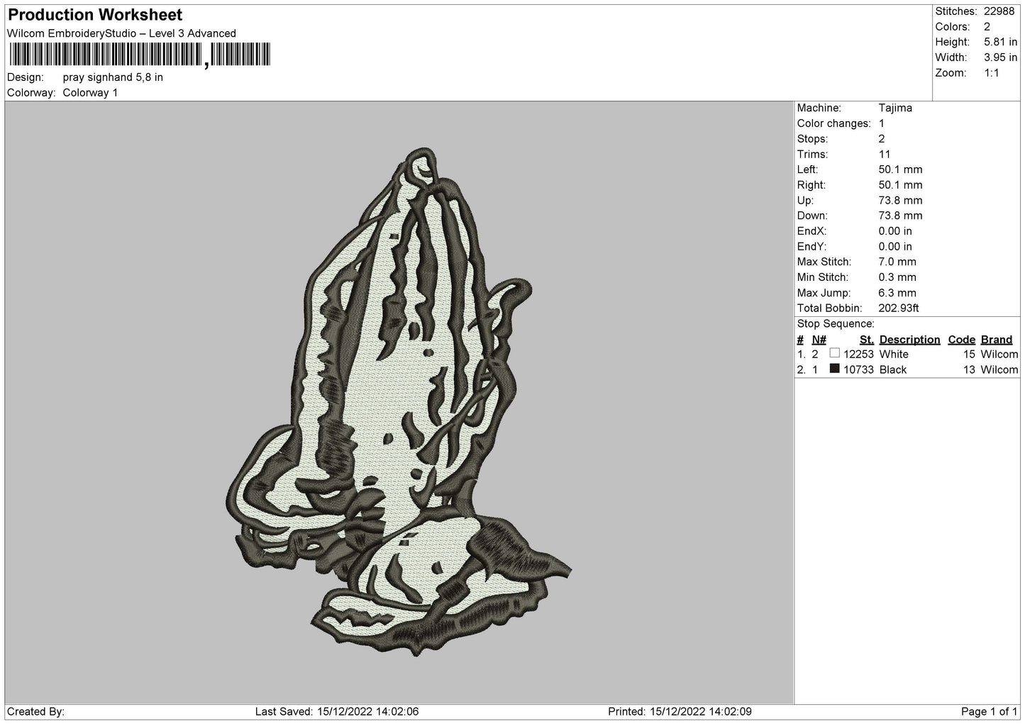 pray signhand
