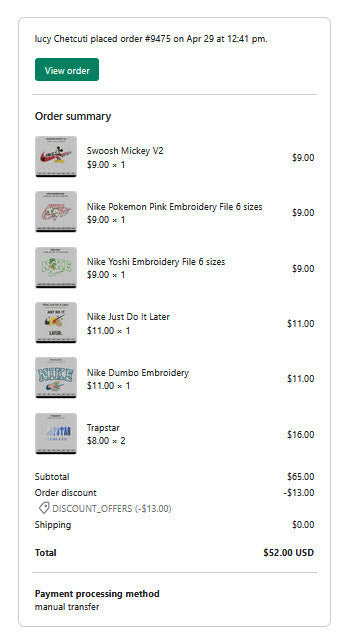 lucy Chetcuti order #9475