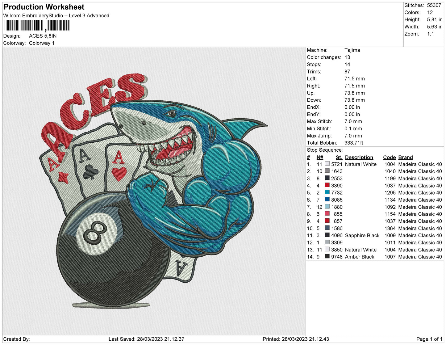aces