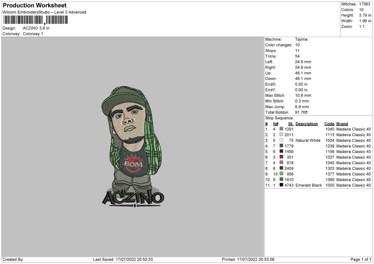 Aczino