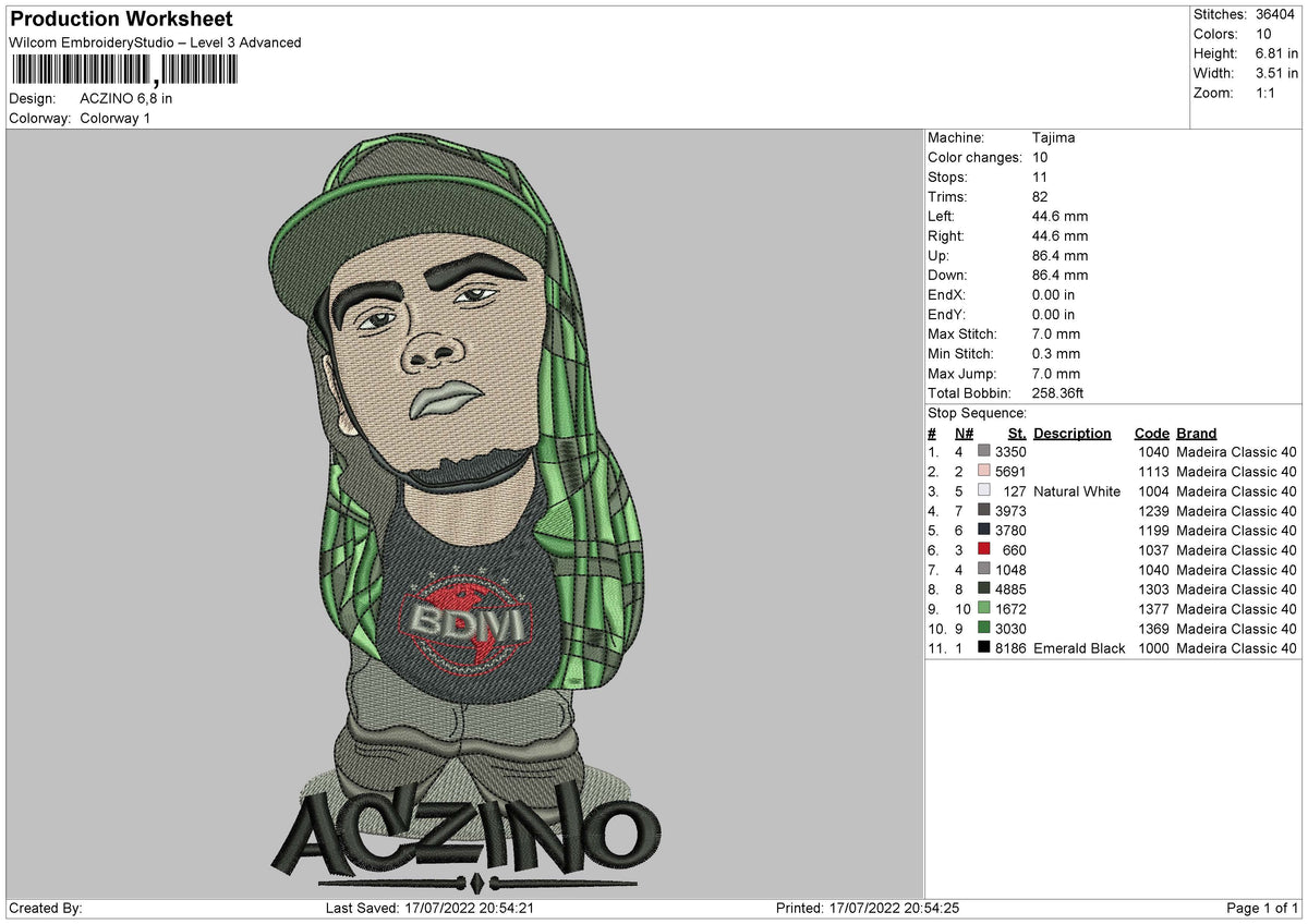 Aczino