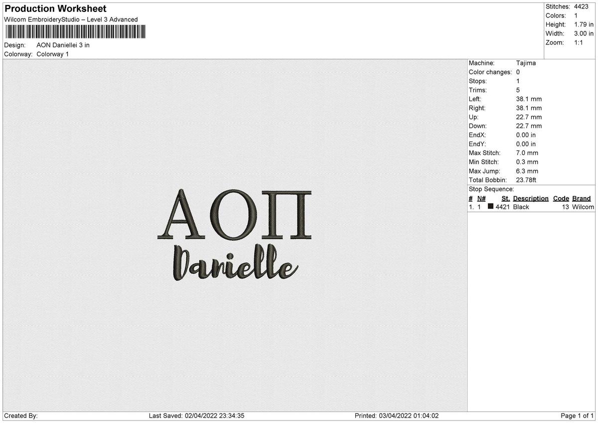 Aon Daniellei